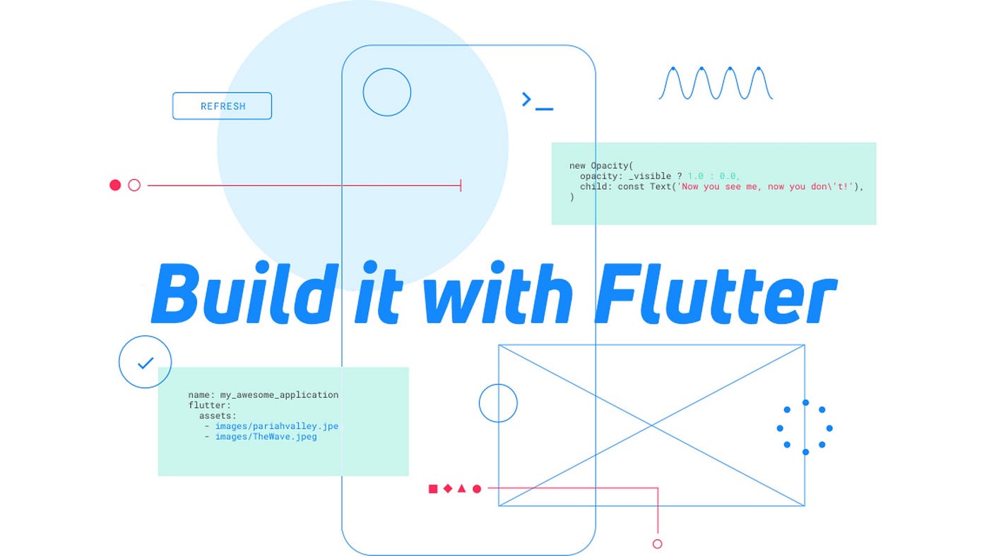 BLoC in Flutter: Implement Clean, Flux-like Architecture 