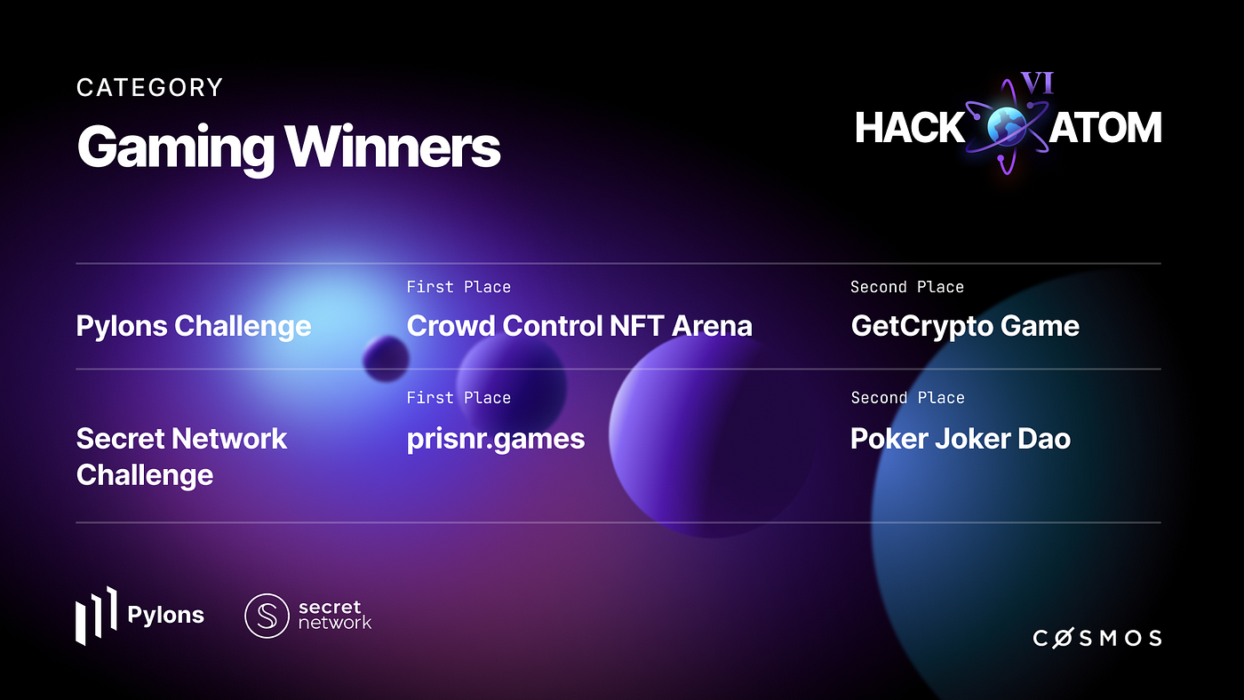 HackAtom VI Wrap Up — Meet The Winners | by Christina Cosmos | Cosmos  Ecosystem Blog