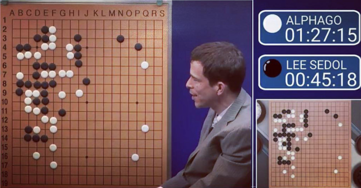 DeepMind's AlphaGo Zero and AlphaZero