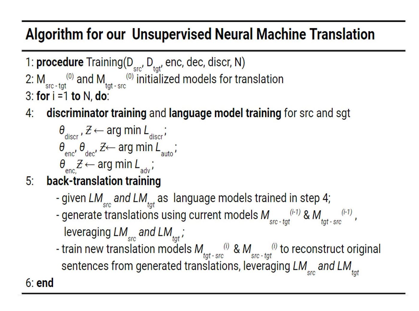 How we trained a translation model from West African Pidgin to English  without a single parallel sentence | by Kelechi | Towards Data Science