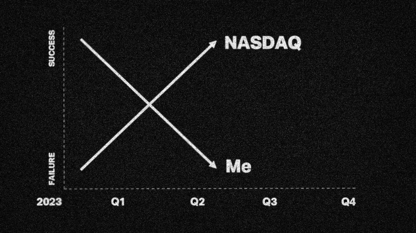 Chart: The Nasdaq posts record profits, I show record losses