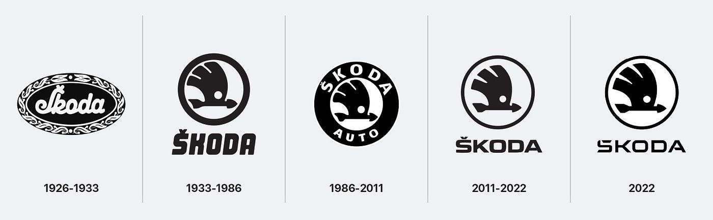 The new ŠKODA brand identity in the AI era., by Mehmet Gözetlik, Antrepo