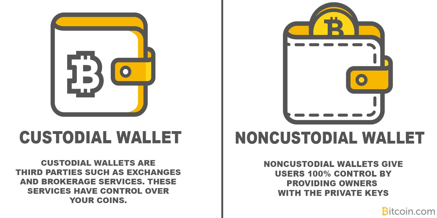 How to Protect Your Cryptos with Non-Custodial Wallets | by Crypto Zen Monk  | Crypto & Zen | Medium