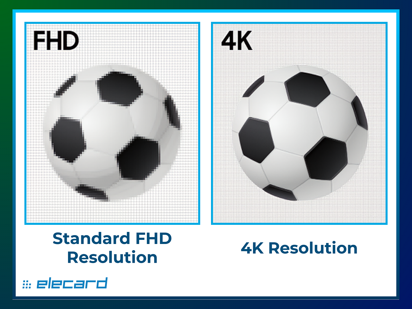 4K and HDR in Broadcasting: Expectation vs. Reality