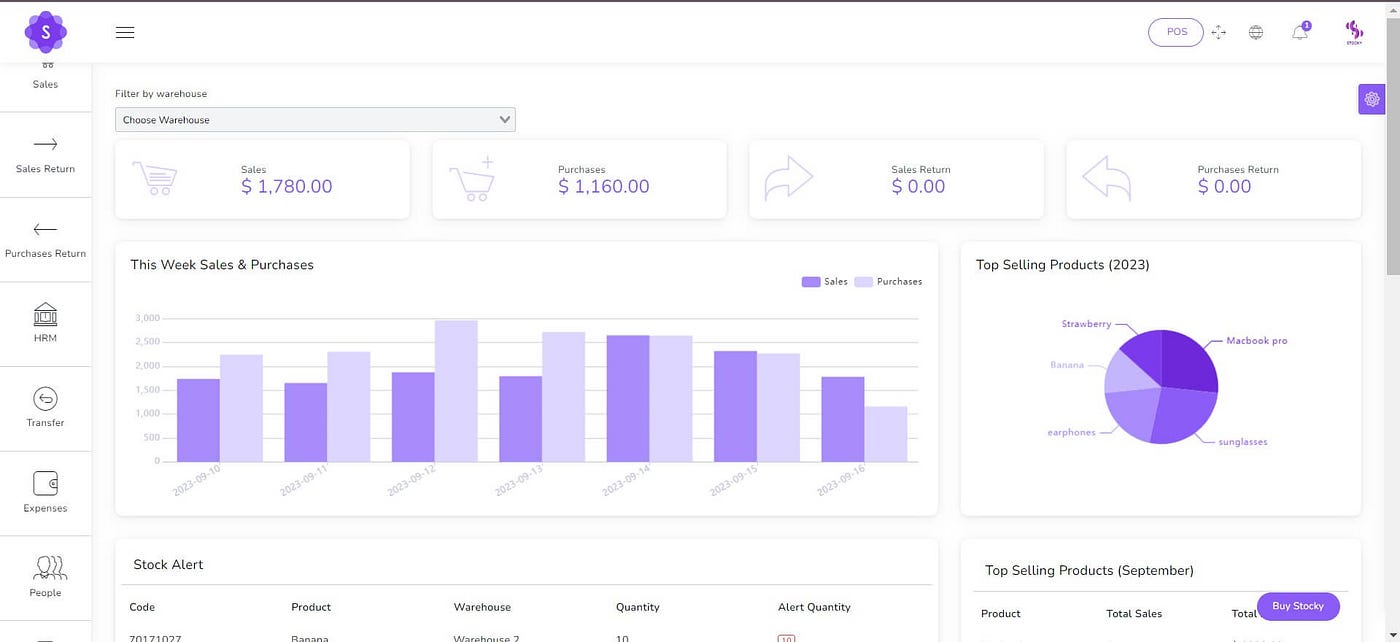 Complete POS With Inventory Management & HRM System In PHP MySQL | by  Sabbirwdx | Medium