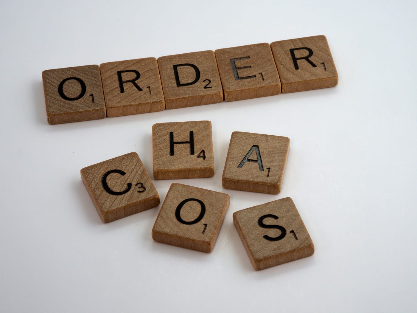 How to Control Container Run Order using Docker-Compose? | by Altimetrik  Poland Tech Blog | Medium