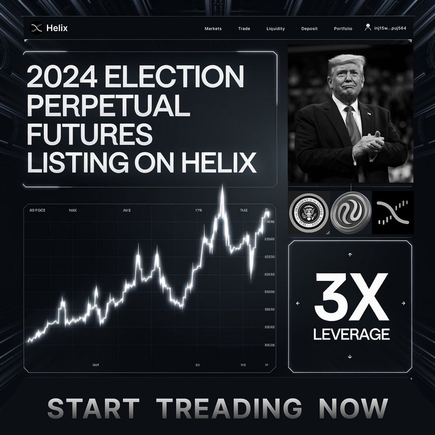 Trade 2024ELECTION Perpetual Futures on Helix