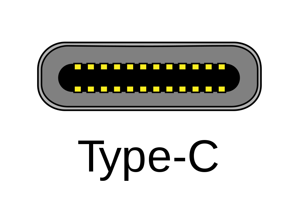 Thunderbolt vs. USB 3.0: Interface Duel | by Robert Graham | Medium