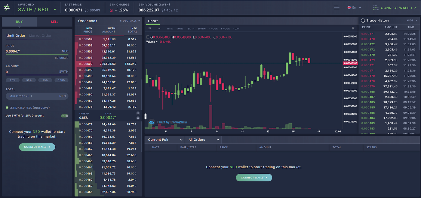 EOS Inside] NEO 블록체인 기반 DEX의 EOS DEX 런칭 소식 | by dONe | Medium