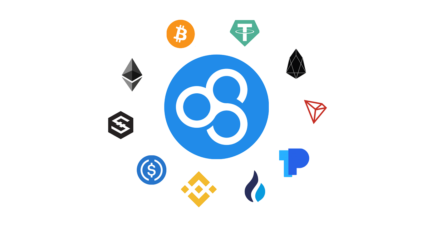 You can now swap BOS with USDT, EOS, Eth, Bitcoin and other  cryptocurrencies on TokenPocket wallet. | by Toju Kaka | Medium