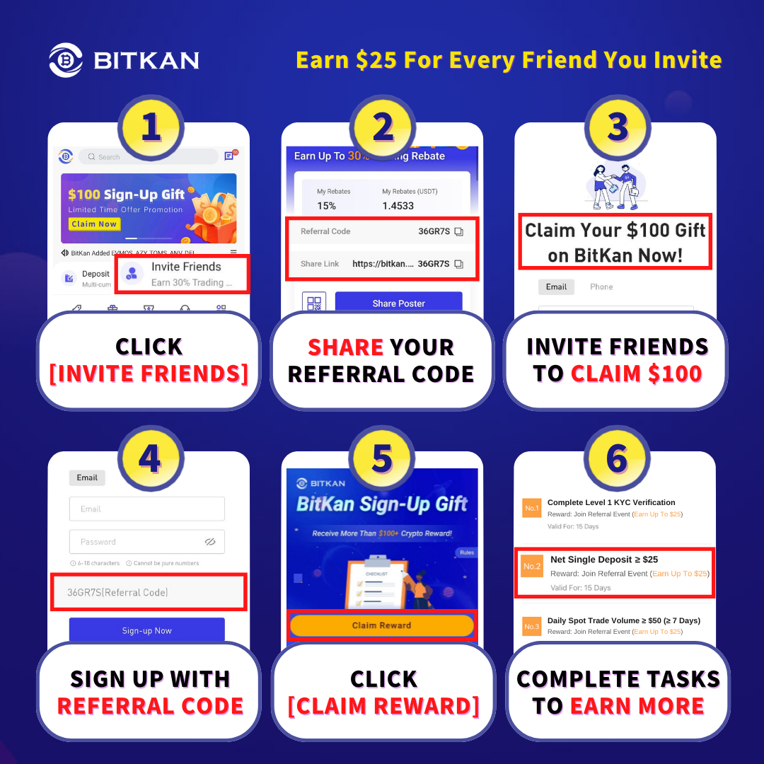 Earn Up To $25 For Every Friend You Refer To BitKan Cryptocurrency  Exchange! | by BitKan | BitKan Hub | Medium