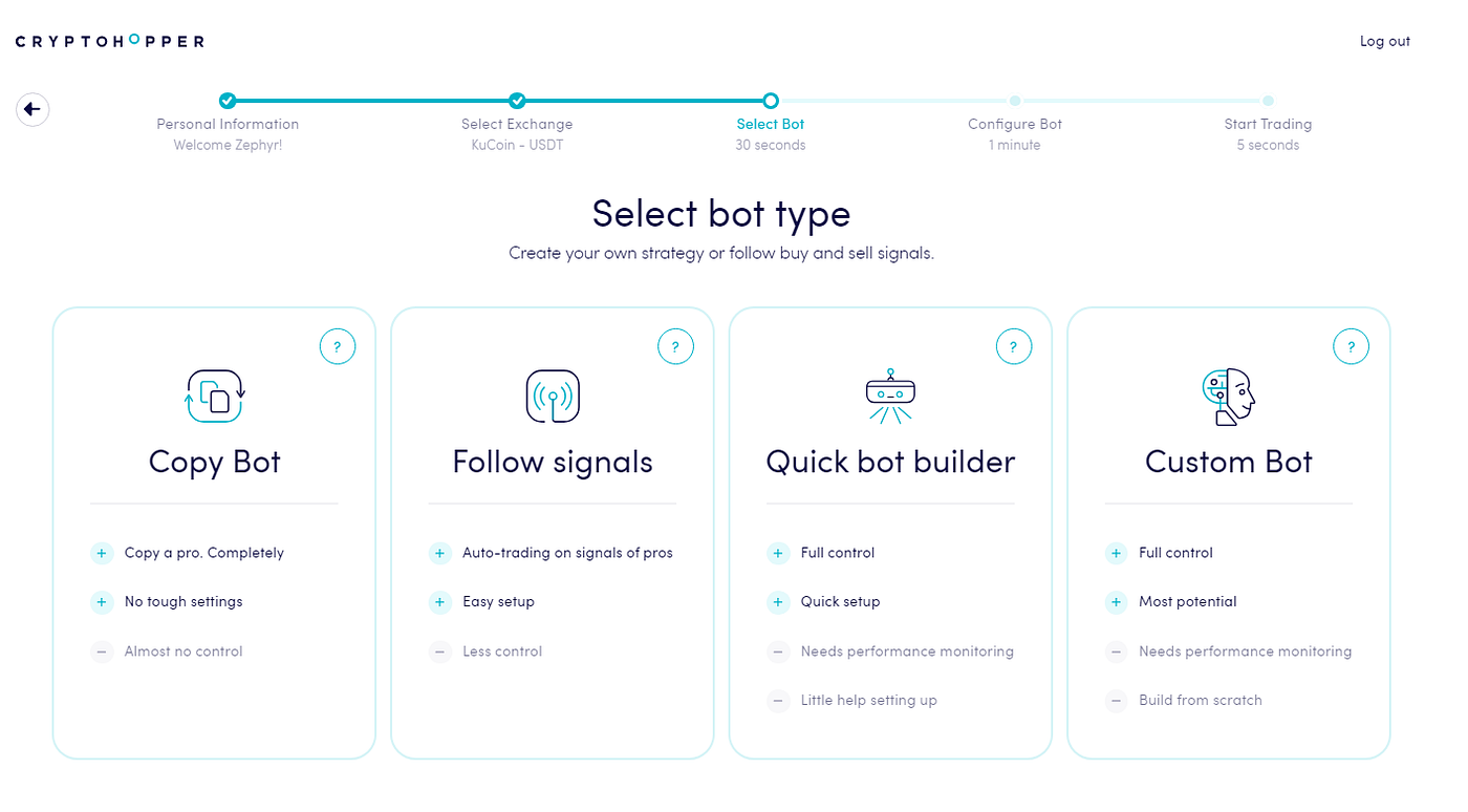 Innovations in Crypto Trading: AI and Machine Learning | by Zephyr Maddox |  Medium