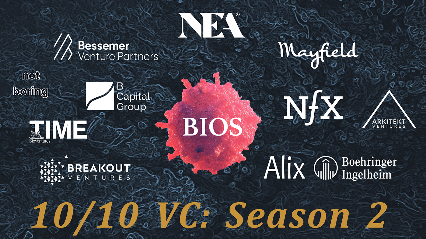 Season 2: 10/10 VC Series — Top Portfolio Founder Traits ✨ | by BIOS | BIOS  Community | Medium