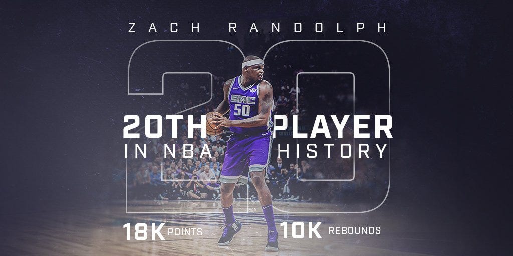 Michigan State Basketball: Zach Randolph signs with Sacramento Kings
