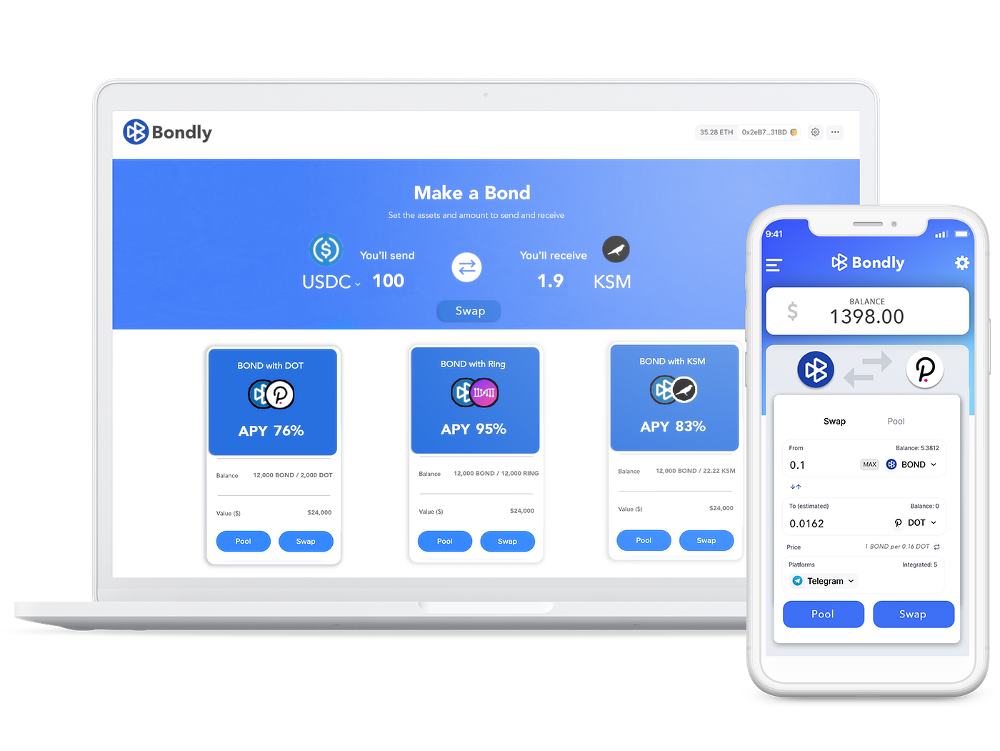 Introducing Bondly…. Interoperable, transparent and portable… | by Forj |  Medium
