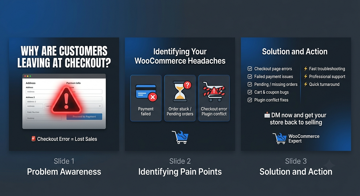 Checkout Error = Lost Sales