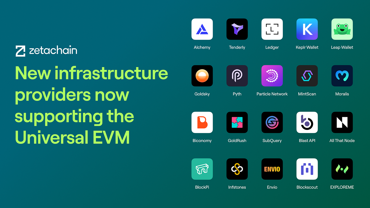 Major brands like Alchemy, Tenderly, and Ledger join over 125 infra  providers supporting the first universal blockchain | by ZetaChain Blog |  Medium