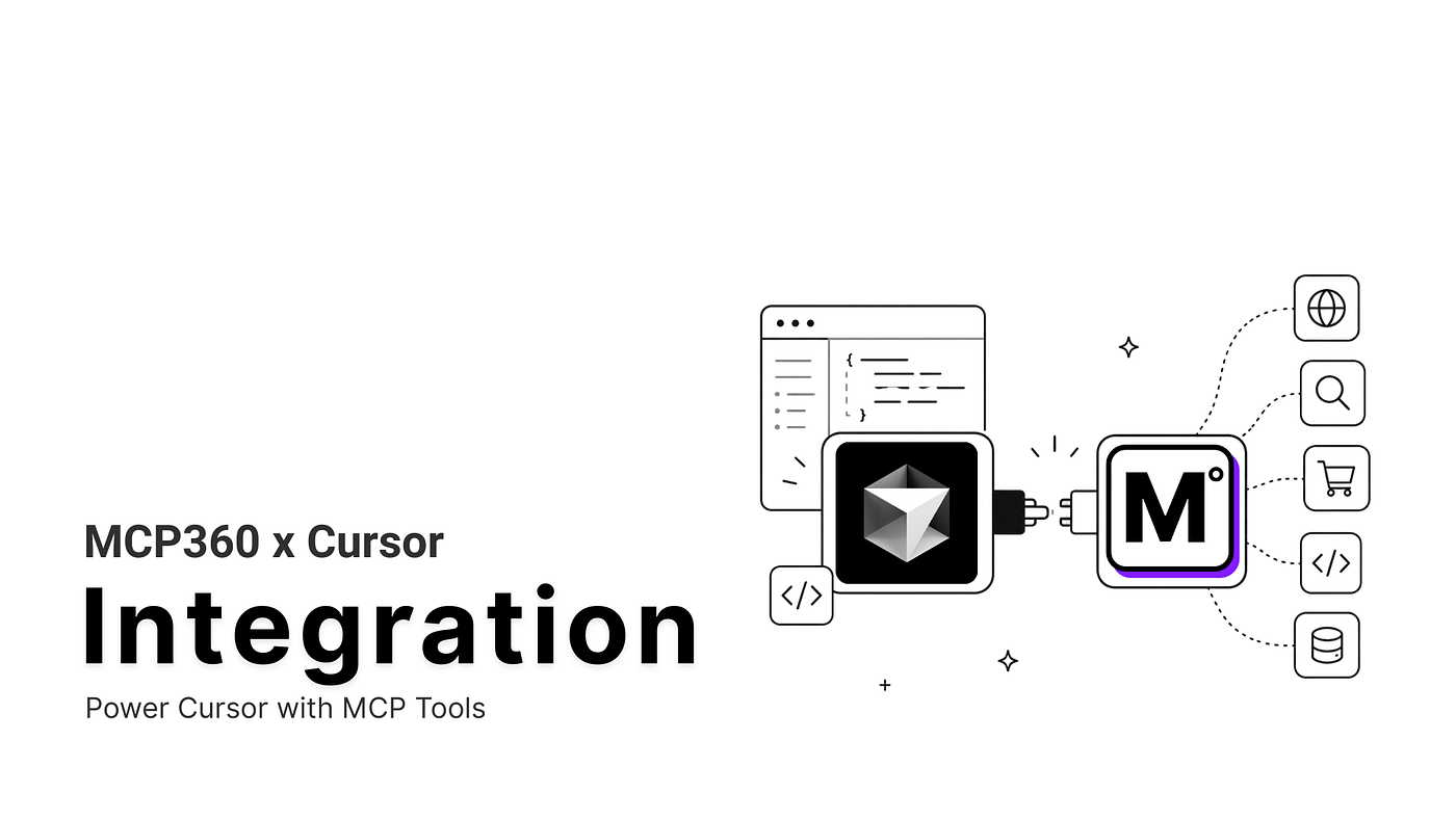 Cursor AI with MCP360: Redefining AI Productivity and Integration