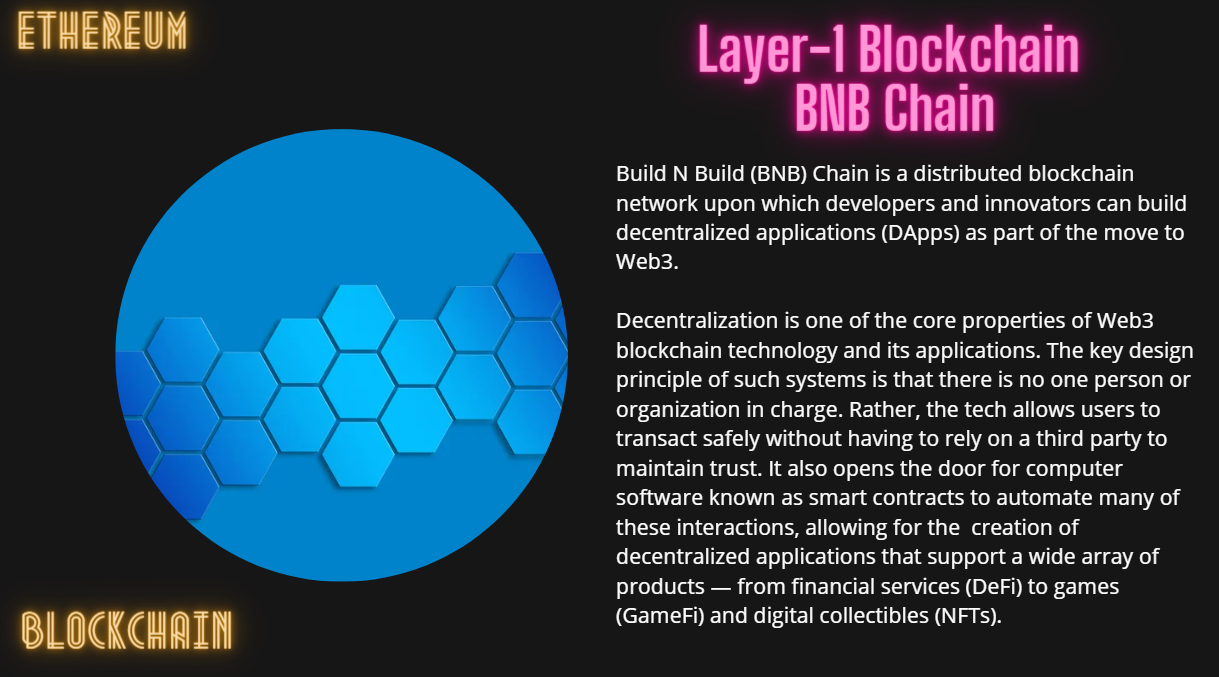 Day 18 — Learn Ethereum Blockchain daily and Keep the Knowledge Awake :) |  by Hams AI Tech | CoinsBench