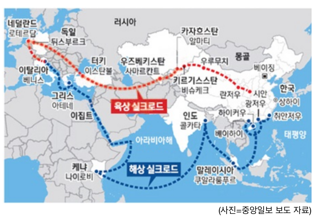 6. ICO와 거래소 금지에도 어느 때보다 역동적인 중국의 블록체인 | by 케블리 | Medium
