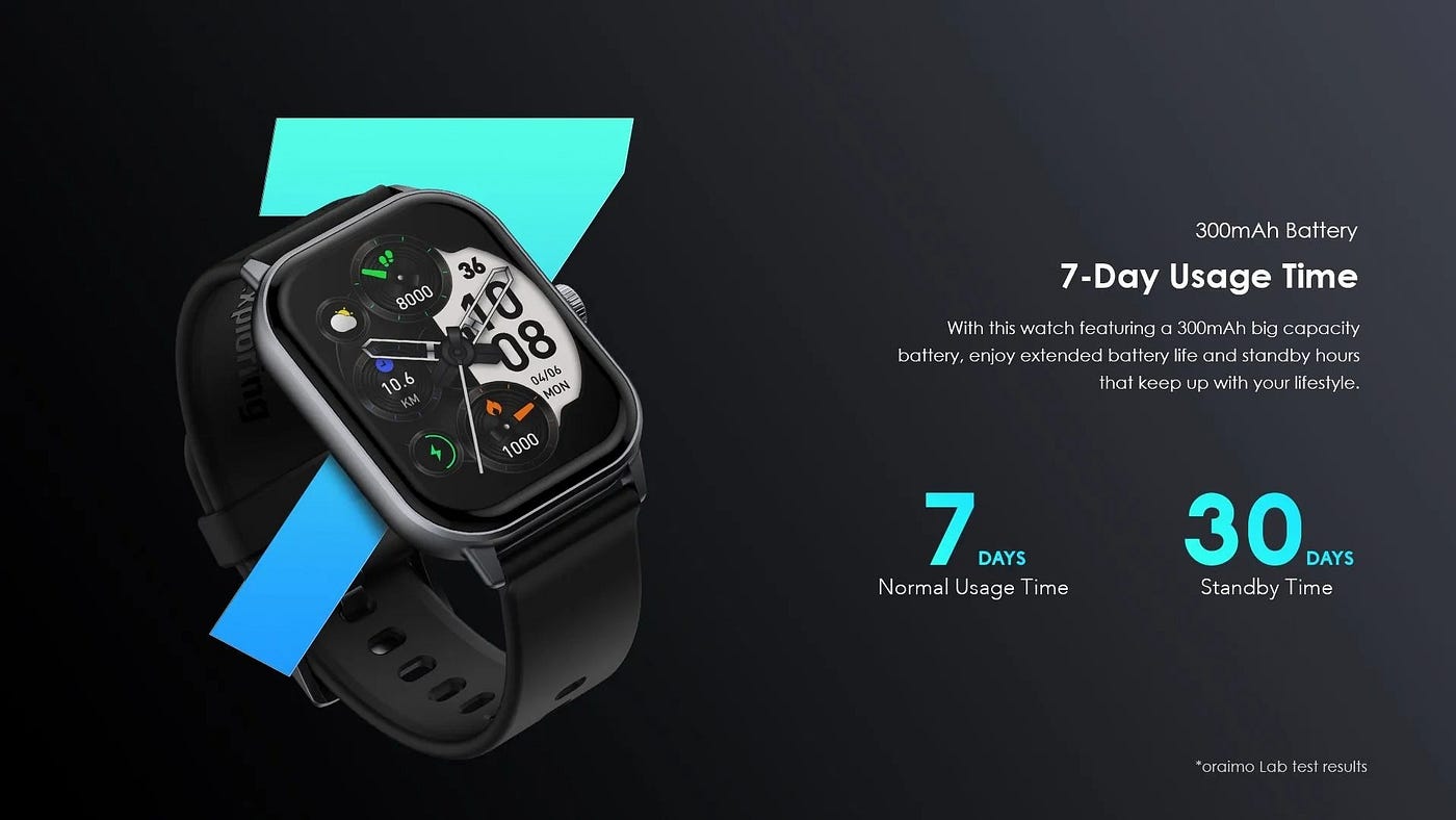 Oraimo Watch 5 Review: Best Budget Smartwatch for Display, Fitness, and Battery Life in 2025