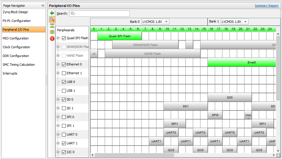 Installing Ubuntu on Xilinx ZYNQ-7000 AP SoC Using PetaLinux