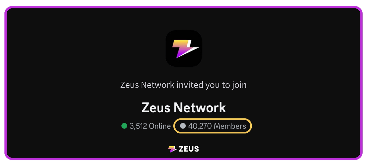 zuPoint Phase 1.5: Get Qualified for APOLLO Alpha Testing | by Zeus Network  (Moved to Blog) | Medium