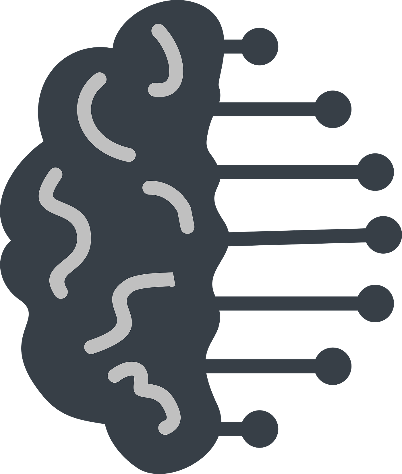 Evaluating Machine Learning Models Using scikit-learn’s train_test_split