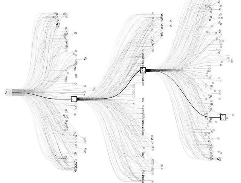 Move over AlphaGo: AlphaZero taught itself to play three different games