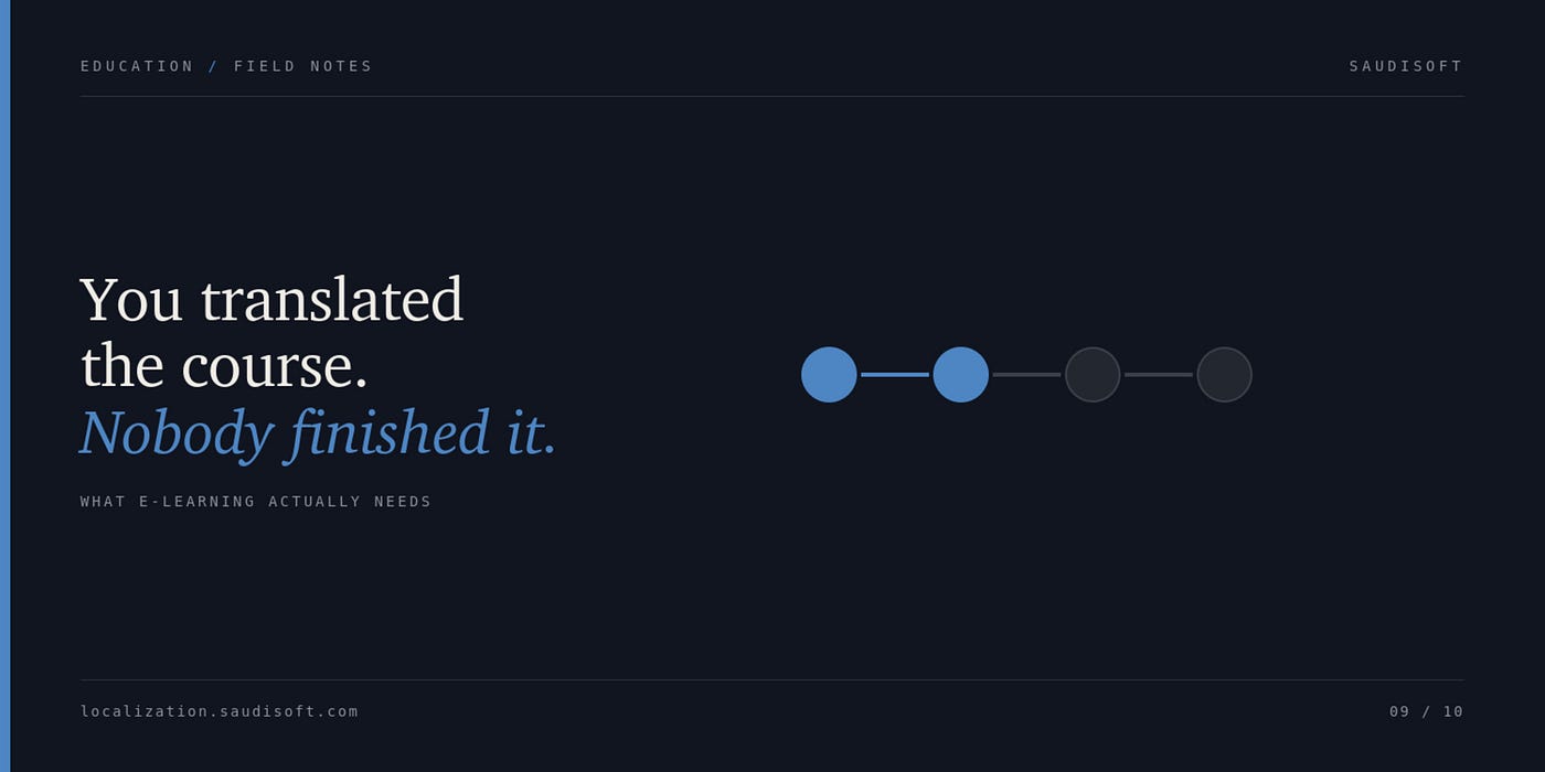 You Translated the Course and Completion Rates Didn’t Move. Here’s What Was Missing.
