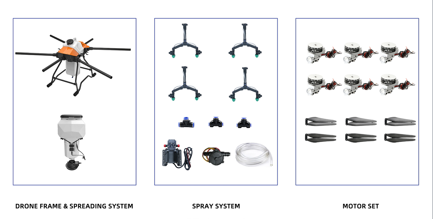 With the development of UAV technology, UAVs are widely used in agricultural, forestry, and plant…