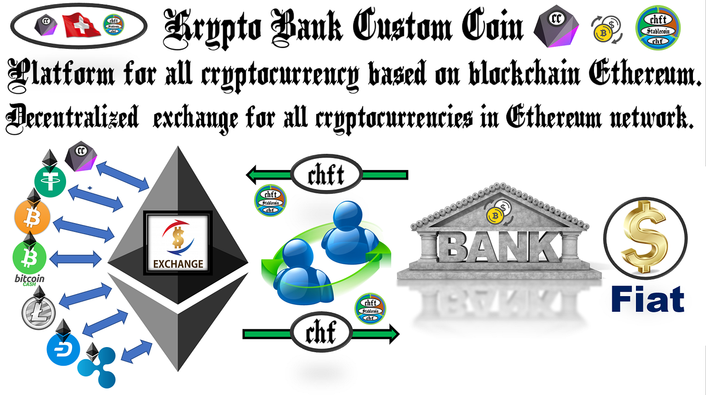 Krypto Bank of Custom Coin. Krypto Bank White Paper | by ICO CustomCoin  Platform | Good Audience