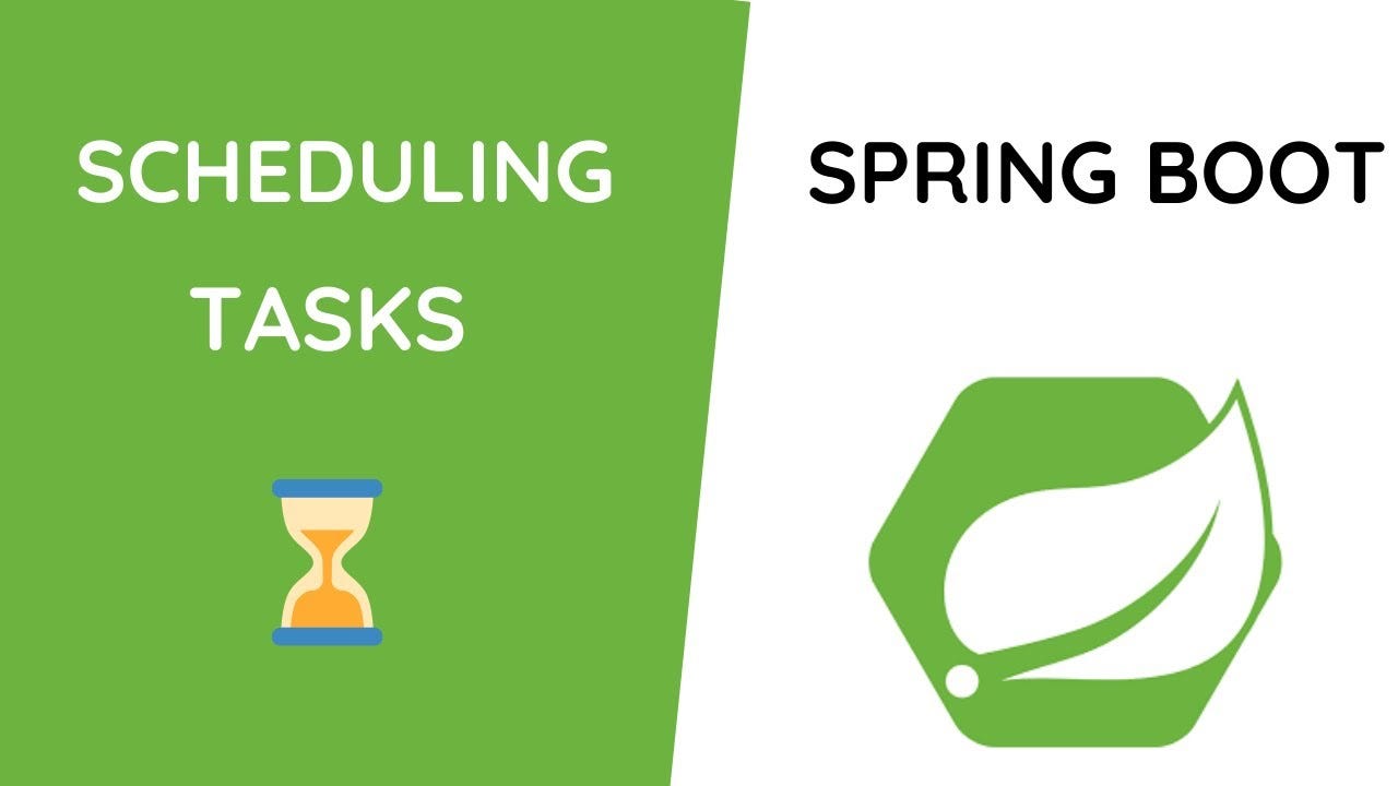 Spring Boot Scheduling — Unleashing the Power of Automated Tasks | by  Serxan Hamzayev | JavaToDev | Medium