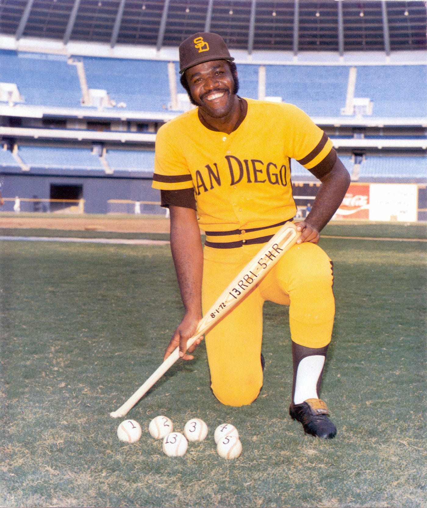 San Diego Padres 1969 Road