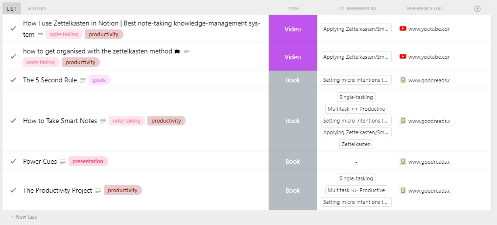 Building a Knowledge Base in ClickUp | by Jing Xuan Ang | Medium