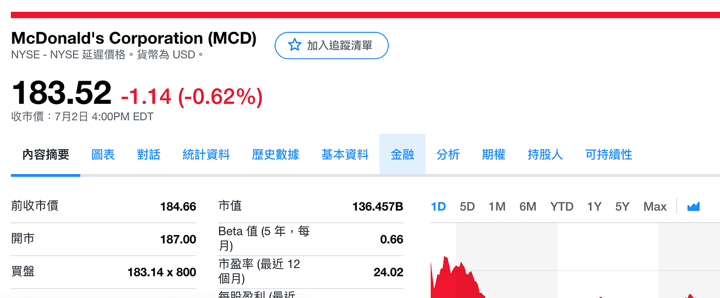 看懂損益表. 非專業分享，記錄一下我是怎麼查看和理解損益表的! | by Jean Pan | 菜雞人生| Medium