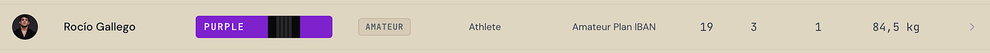 Verifiable BJJ Belt Certificates: Proof of Rank That Can’t Be Faked