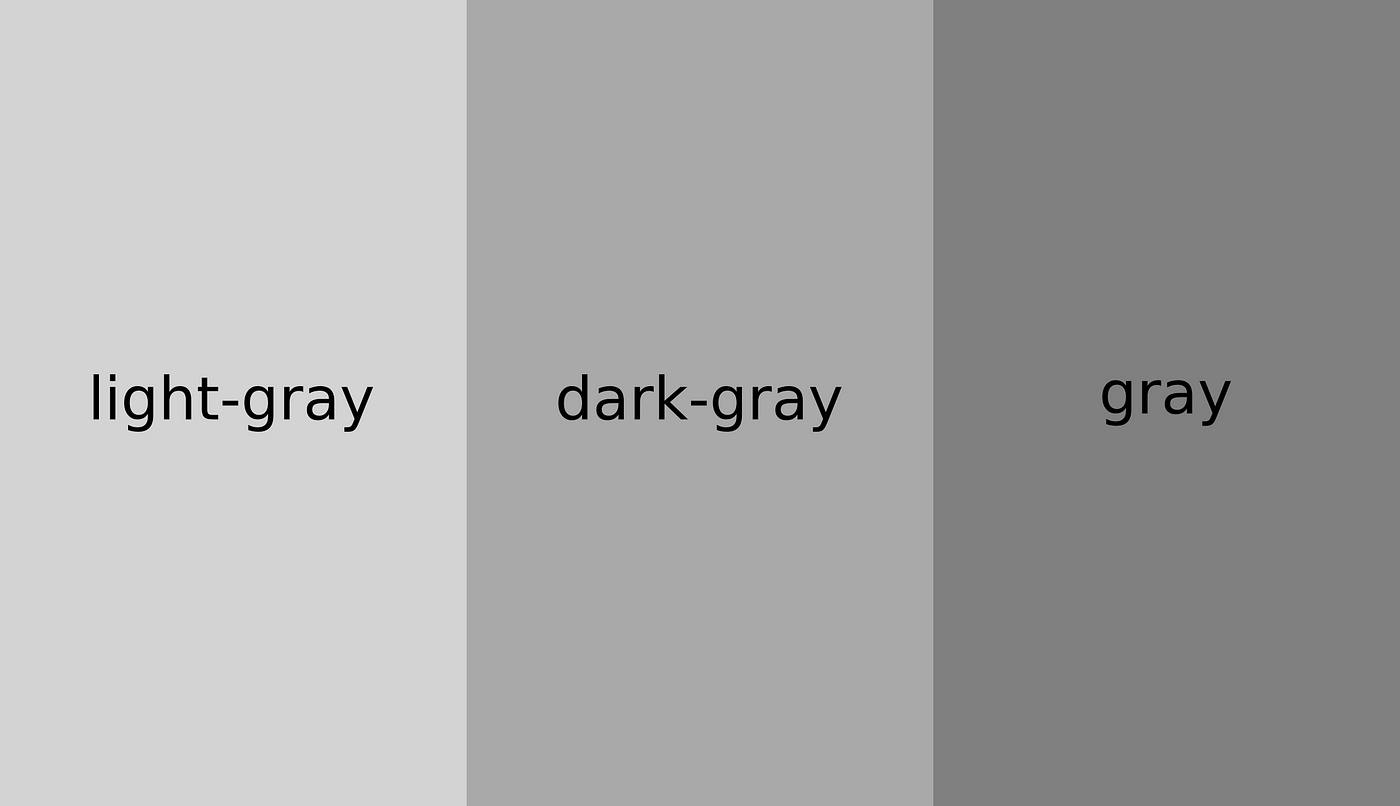 Dark Gray is Brighter than Gray In CSS | by Beyer |
