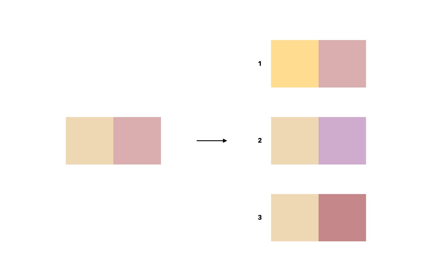 Two-Color Combinations: A Toolkit, by Ruxandra Duru, The Startup