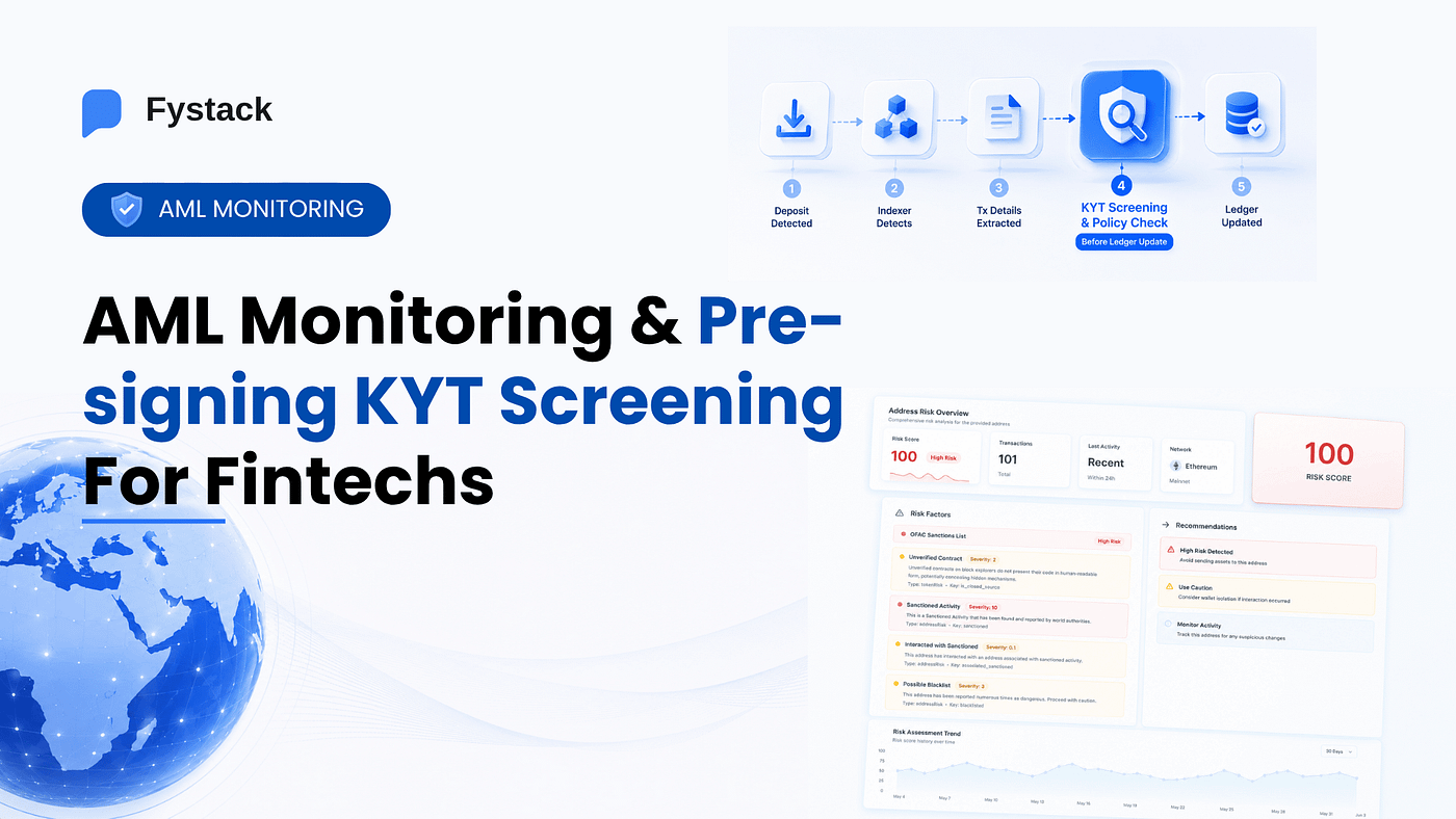 AML Monitoring and Pre-Signing KYT Screening for Fintechs