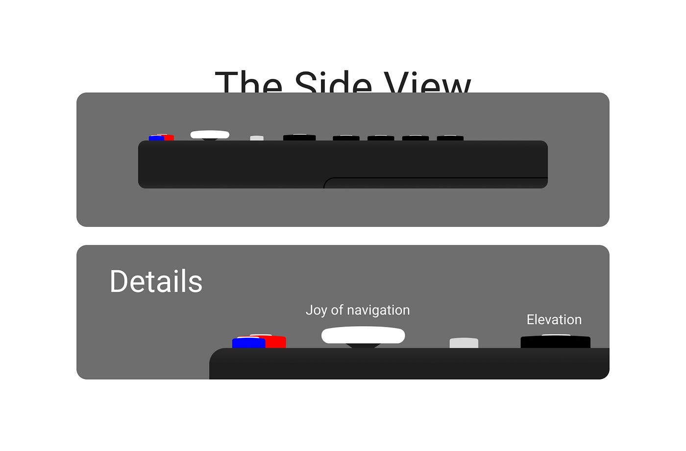 Elevated joystick navigation view from the side angle