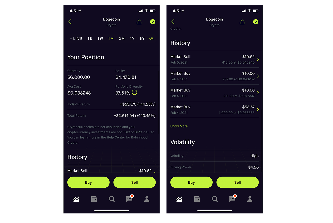 Trade Stocks & Crypto on Anchor USD | by Josh Andrus | Medium