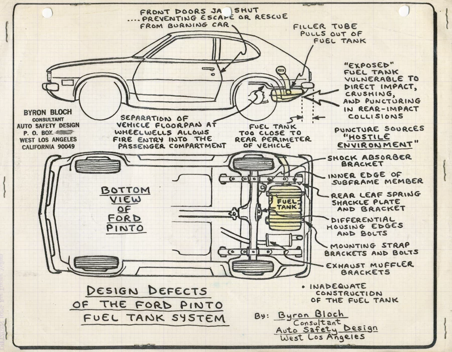 Explosive Failure: Delorean's Fail, by JM Miana