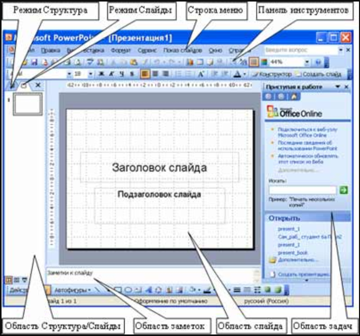 Структура окна powerpoint. Интерфейс программы повер поинт. окно программы powerpoint. структура окна программы повер поинт. панель инструментов в повер поинт.