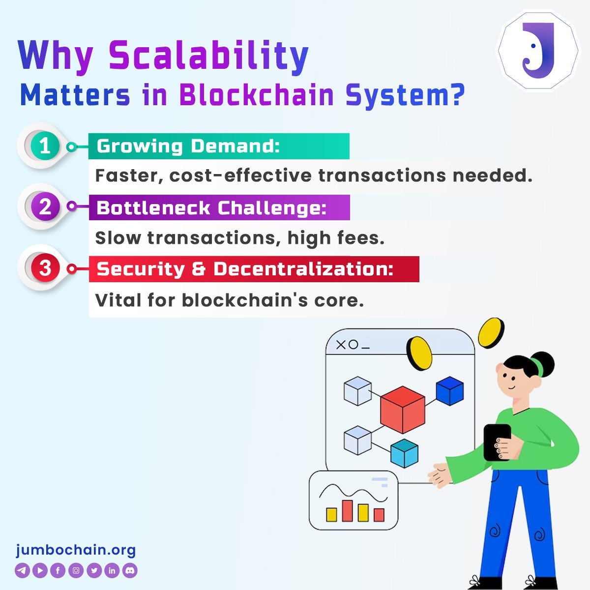 Web3 Scalability Solutions: Tackling the Blockchain Bottleneck | by  Jumboblockchain | Medium