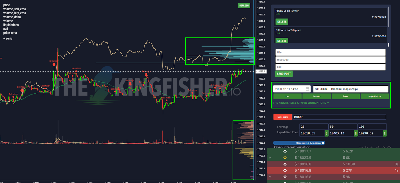 The Kingfisher: Your scalping toolbox | by TheKingfisher | Medium
