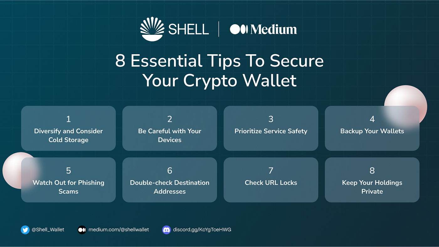 How to Secure Your Cryptocurrency Wallet: 8 Essential Tips | by Shell  Wallet 🐚 | Medium