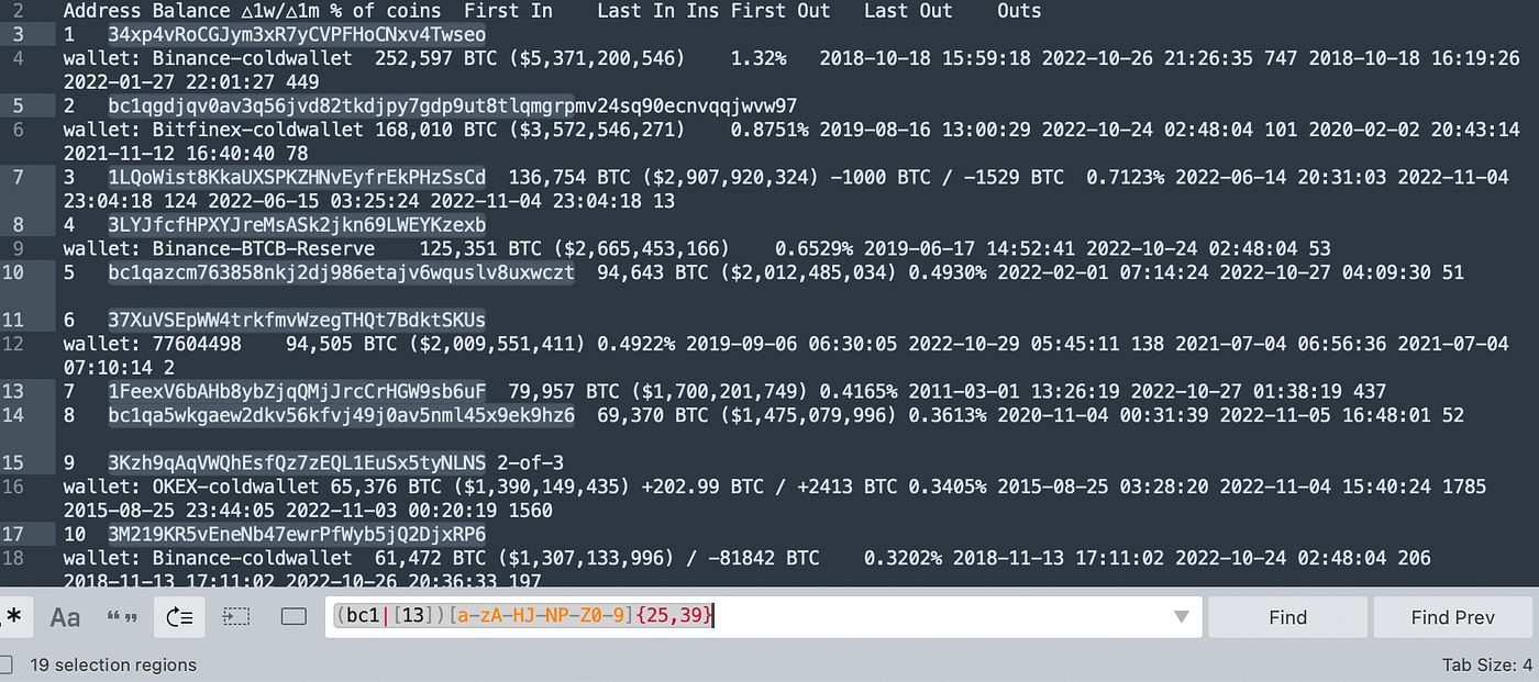 20 regular expressions examples to search for data related to  cryptocurrencies | by cyb_detective | OSINT Ambition