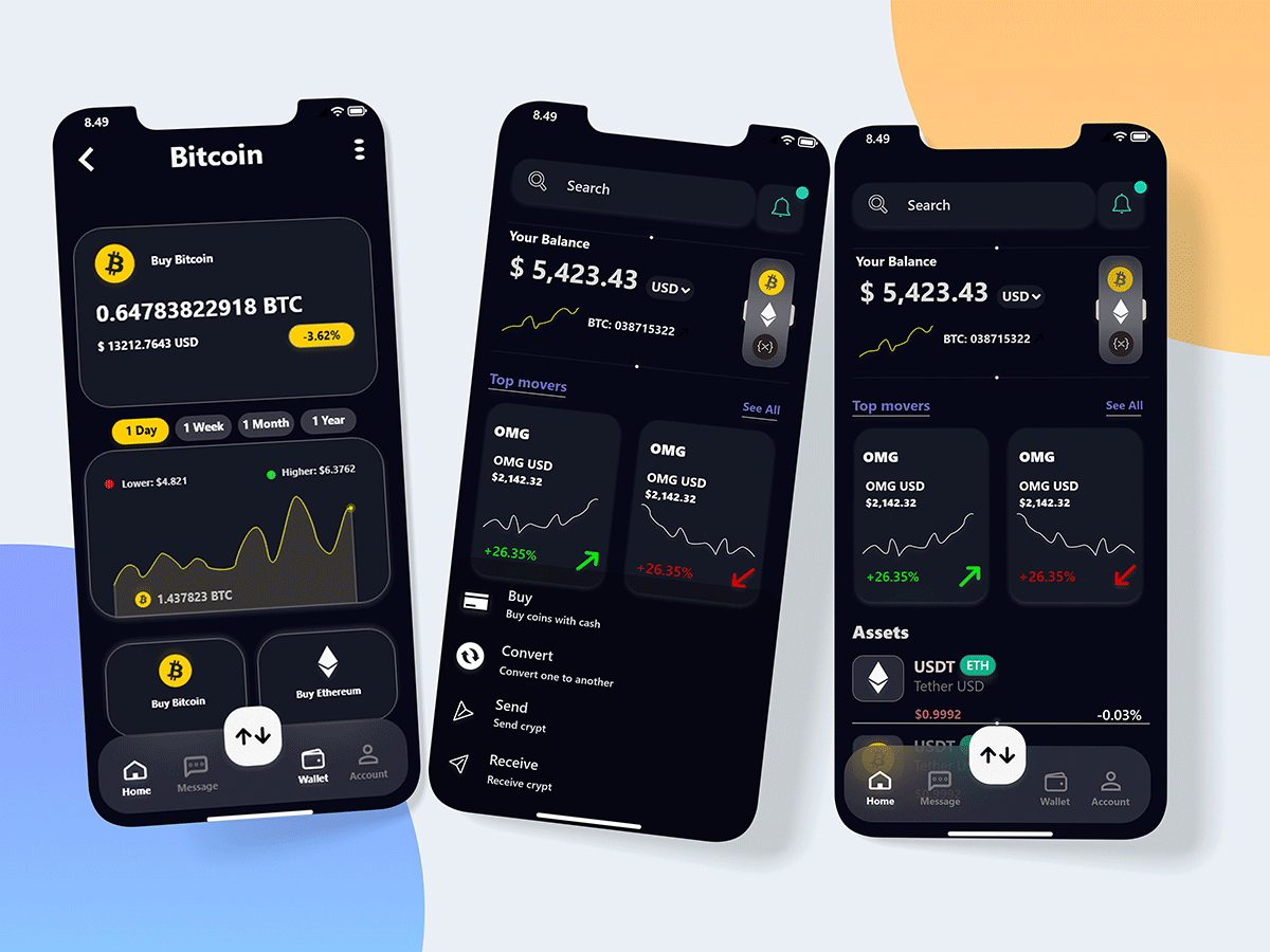 Kraken Clone Script — Build Your Crypto Exchange in Minutes | by Kenneth  Kevin | Geek Culture | Medium